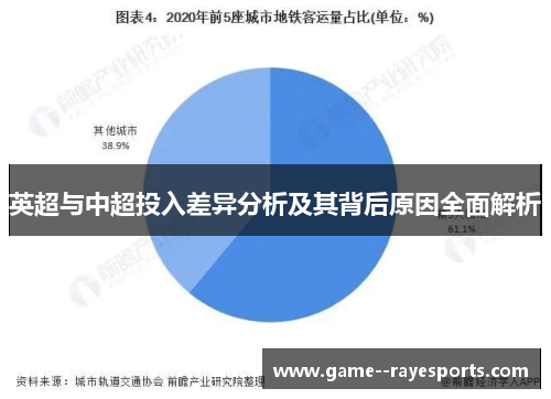 英超与中超投入差异分析及其背后原因全面解析 英超与中超投入差异分析及其背后原因全面解析