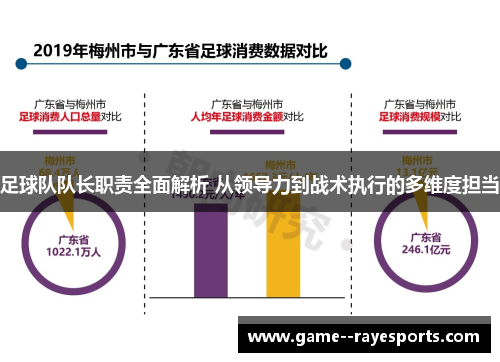 足球队队长职责全面解析 从领导力到战术执行的多维度担当