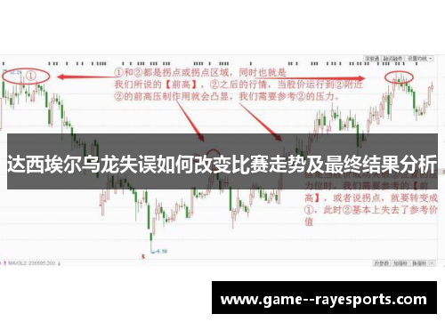 达西埃尔乌龙失误如何改变比赛走势及最终结果分析