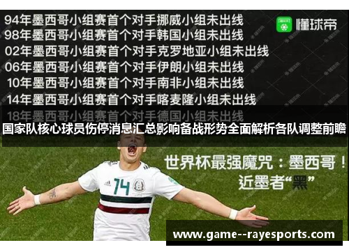 国家队核心球员伤停消息汇总影响备战形势全面解析各队调整前瞻