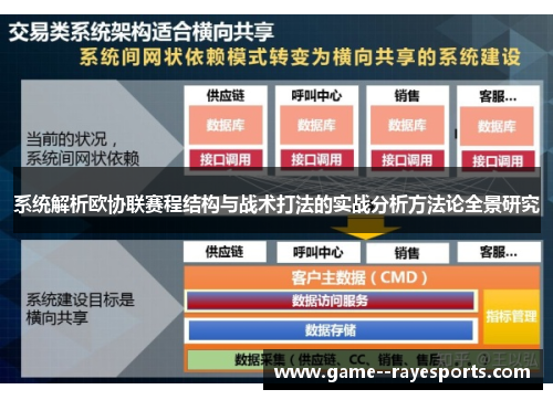 系统解析欧协联赛程结构与战术打法的实战分析方法论全景研究 系统解析欧协联赛程结构与战术打法的实战分析方法论全景研究