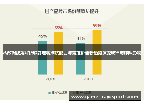 从数据视角解析联赛老将续航能力与竞技价值新趋势演变规律与球队影响