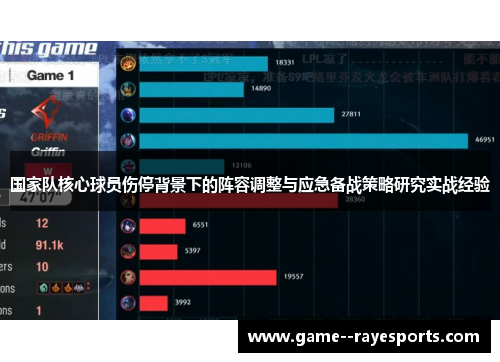 国家队核心球员伤停背景下的阵容调整与应急备战策略研究实战经验 国家队核心球员伤停背景下的阵容调整与应急备战策略研究实战经验