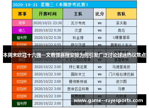 本周末欧冠十六强一文看懂赛程安排为何引发广泛讨论球迷热议焦点 本周末欧冠十六强一文看懂赛程安排为何引发广泛讨论球迷热议焦点