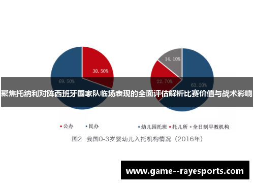 聚焦托纳利对阵西班牙国家队临场表现的全面评估解析比赛价值与战术影响